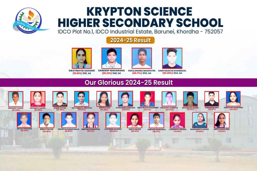 Krypton Science Higher Secondary School Result 2024-25